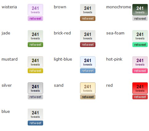 Topsy Retweet Button Colors